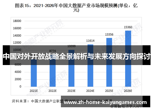 中国对外开放战略全景解析与未来发展方向探讨