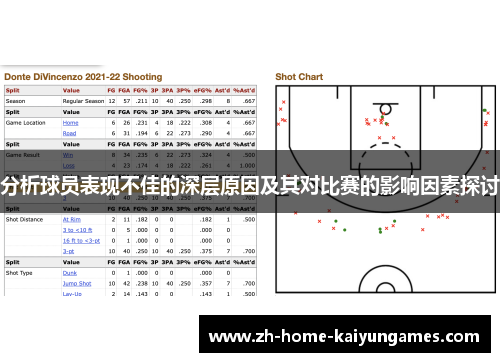 分析球员表现不佳的深层原因及其对比赛的影响因素探讨