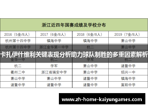 卡扎伊什维利关键表现分析助力球队制胜的多重因素解析