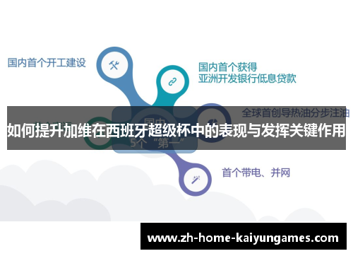 如何提升加维在西班牙超级杯中的表现与发挥关键作用