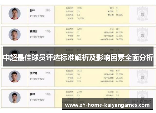 中超最佳球员评选标准解析及影响因素全面分析