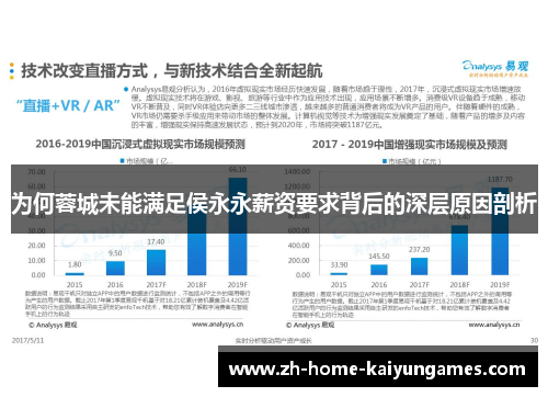 为何蓉城未能满足侯永永薪资要求背后的深层原因剖析