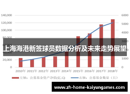 上海海港新签球员数据分析及未来走势展望