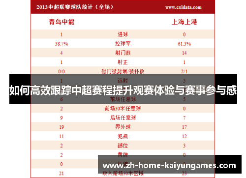 如何高效跟踪中超赛程提升观赛体验与赛事参与感