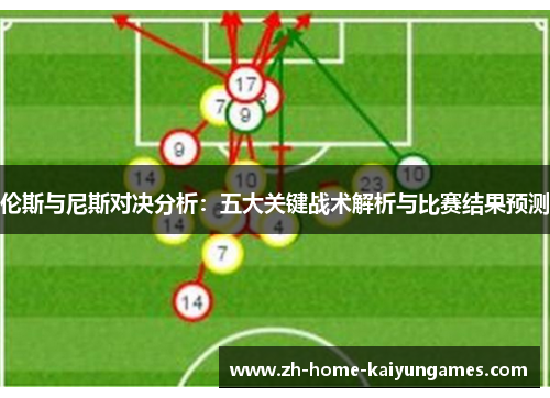 伦斯与尼斯对决分析：五大关键战术解析与比赛结果预测