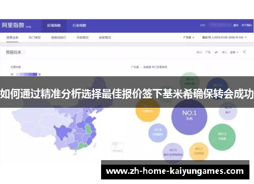 如何通过精准分析选择最佳报价签下基米希确保转会成功