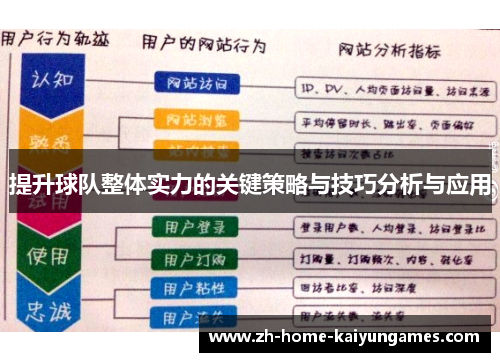 提升球队整体实力的关键策略与技巧分析与应用