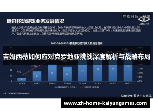 吉姆西蒂如何应对克罗地亚挑战深度解析与战略布局