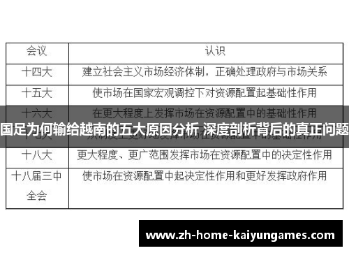 国足为何输给越南的五大原因分析 深度剖析背后的真正问题