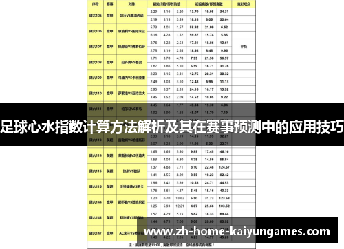 足球心水指数计算方法解析及其在赛事预测中的应用技巧
