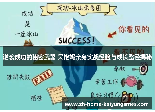 逆袭成功的秘密武器 吴艳妮亲身实战经验与成长路径揭秘