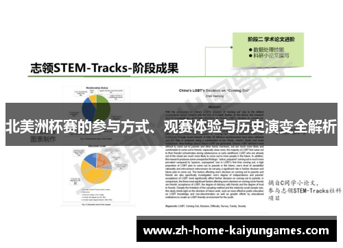 北美洲杯赛的参与方式、观赛体验与历史演变全解析