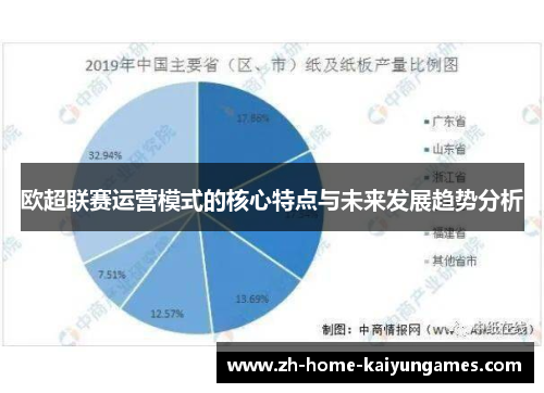 欧超联赛运营模式的核心特点与未来发展趋势分析