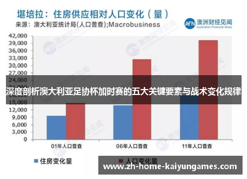 深度剖析澳大利亚足协杯加时赛的五大关键要素与战术变化规律
