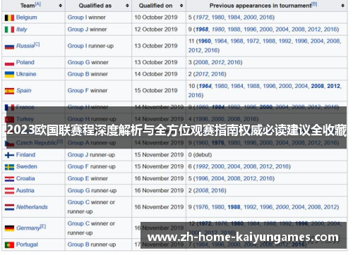 2023欧国联赛程深度解析与全方位观赛指南权威必读建议全收藏