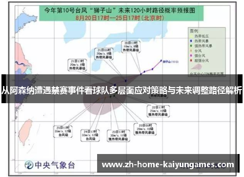 从阿森纳遭遇禁赛事件看球队多层面应对策略与未来调整路径解析