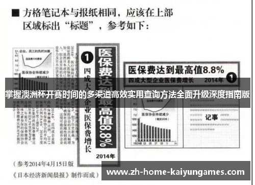 掌握澳洲杯开赛时间的多渠道高效实用查询方法全面升级深度指南版