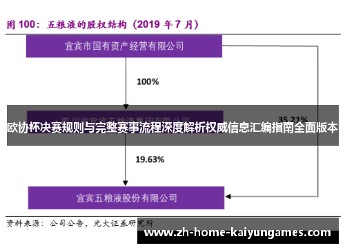 欧协杯决赛规则与完整赛事流程深度解析权威信息汇编指南全面版本 欧协杯决赛规则与完整赛事流程深度解析权威信息汇编指南全面版本