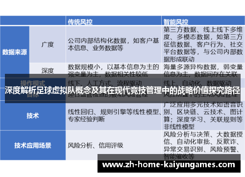 深度解析足球虚拟队概念及其在现代竞技管理中的战略价值探究路径 深度解析足球虚拟队概念及其在现代竞技管理中的战略价值探究路径