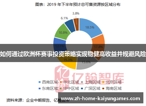 如何通过欧洲杯赛事投资策略实现稳健高收益并规避风险
