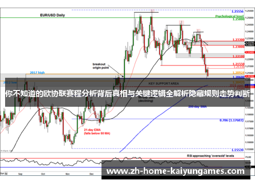 你不知道的欧协联赛程分析背后真相与关键逻辑全解析隐藏规则走势判断