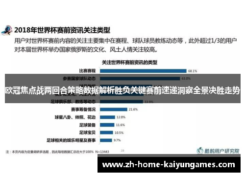 欧冠焦点战两回合策略数据解析胜负关键赛前速递洞察全景决胜走势