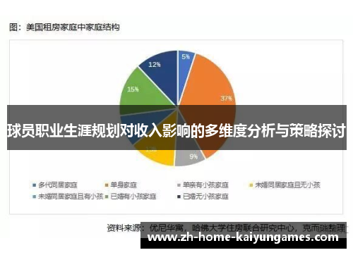 球员职业生涯规划对收入影响的多维度分析与策略探讨