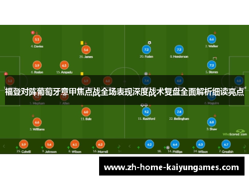 福登对阵葡萄牙意甲焦点战全场表现深度战术复盘全面解析细读亮点 福登对阵葡萄牙意甲焦点战全场表现深度战术复盘全面解析细读亮点