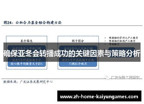 确保亚冬会转播成功的关键因素与策略分析 确保亚冬会转播成功的关键因素与策略分析