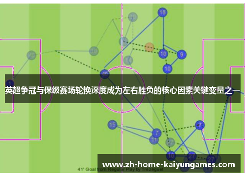英超争冠与保级赛场轮换深度成为左右胜负的核心因素关键变量之一