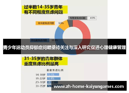 青少年运动员抑郁症问题亟待关注与深入研究促进心理健康管理