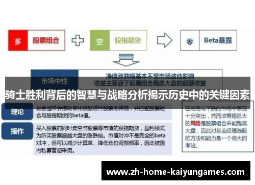 骑士胜利背后的智慧与战略分析揭示历史中的关键因素